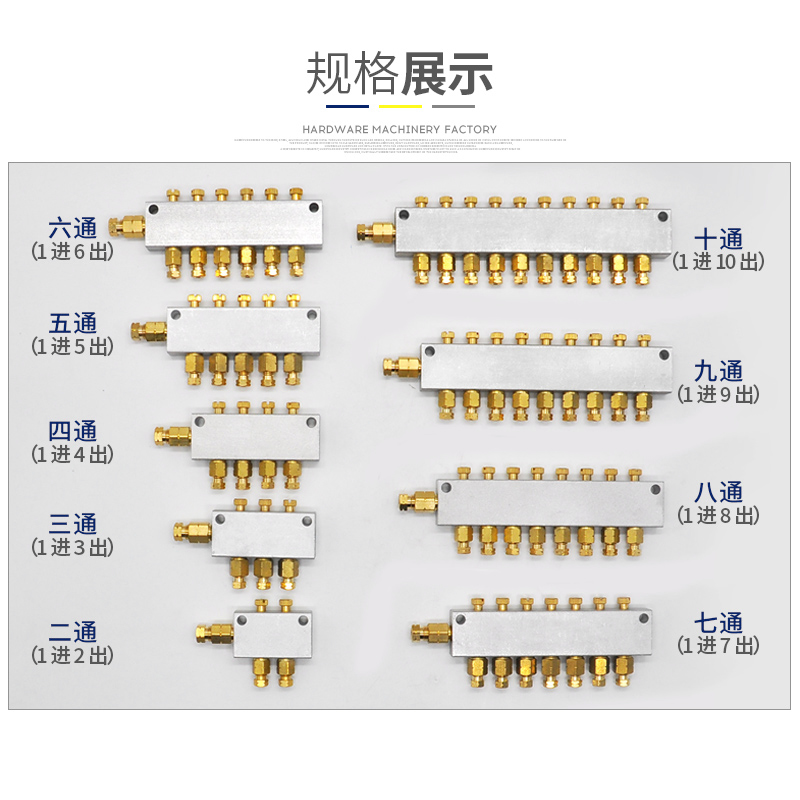 可调式分配器