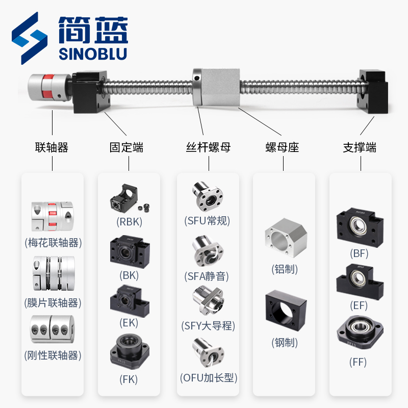 精密滚珠丝杆套装