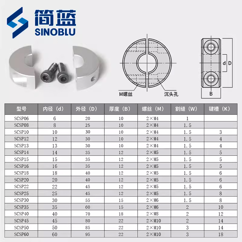 SCSP分离型光轴固定环